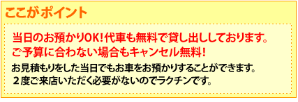 ここがポイント